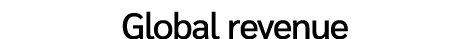 Global revenue